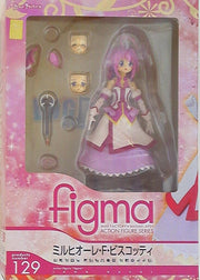 figma 129 Millhiore F. Biscotti