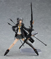 figma 436 Roku
