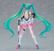 figma SP-138 Racing Miku 2021 ver.